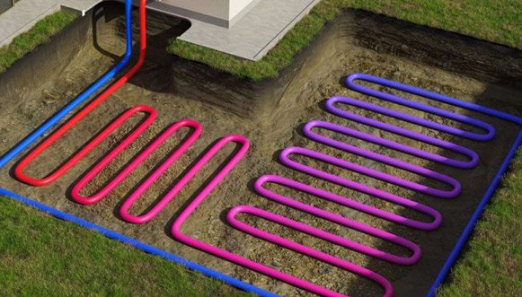 Ground source heat pump